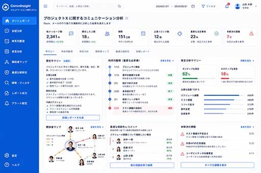自然言語処理を活用したカスタマーサポート