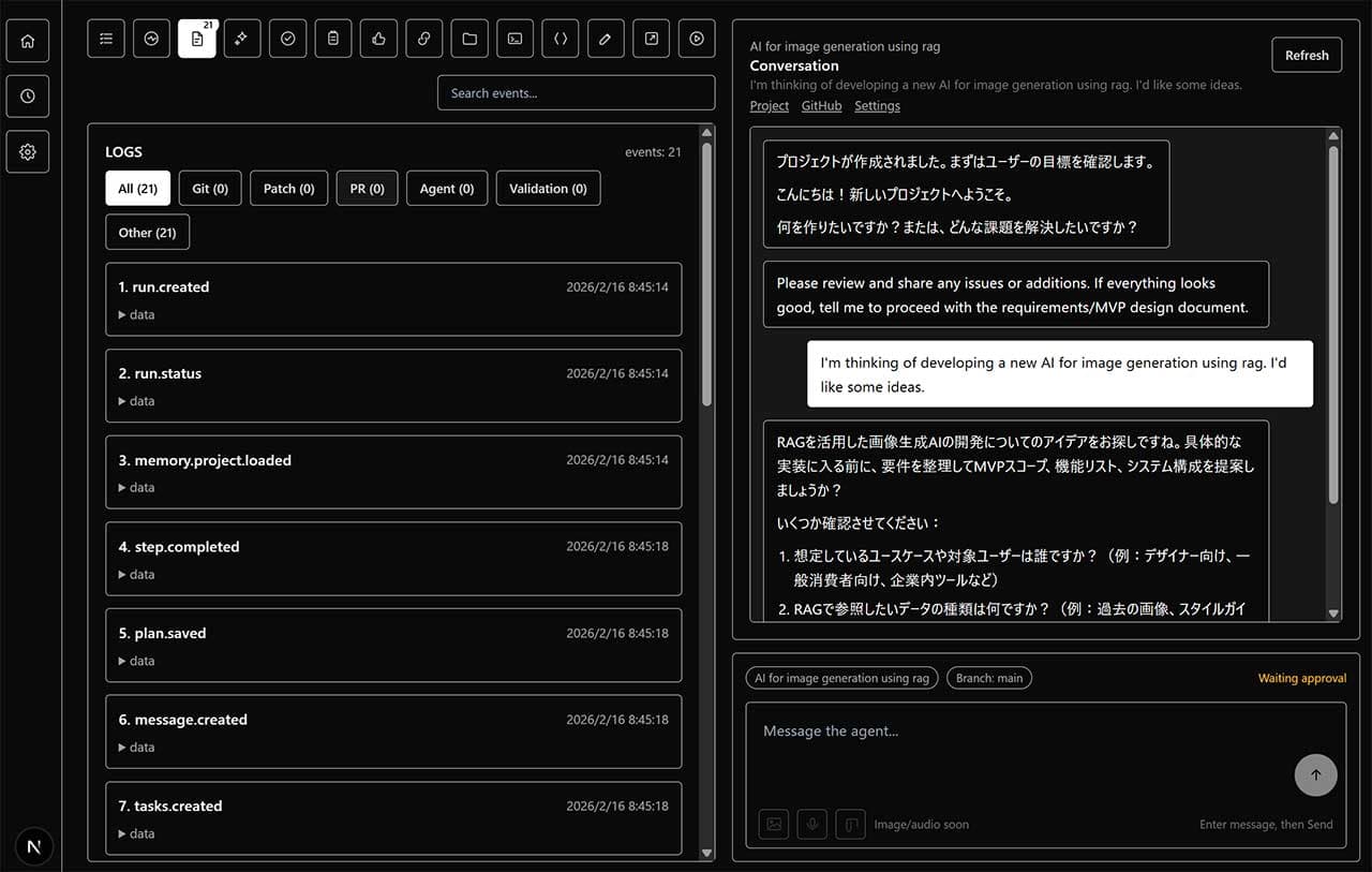 AxCode